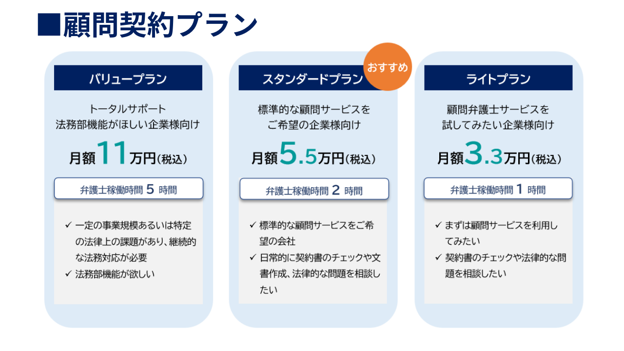 顧問契約プランのご紹介